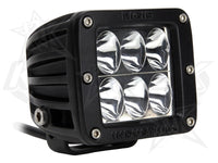 Dually D2 LED Light Diffused