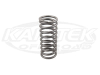 Air Shock Springs 2.0 Series [3.420